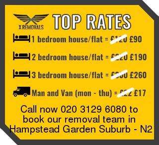 Removal rates forN2 - Hampstead Garden Suburb